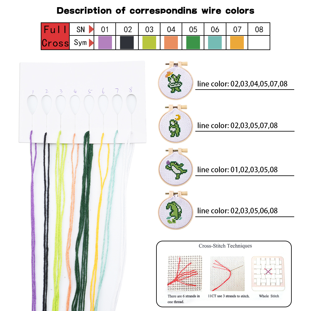 4 قطع طقم تطريز للمبتدئين، نمط - مراجعة Embroidery Hoop Kit وسعره