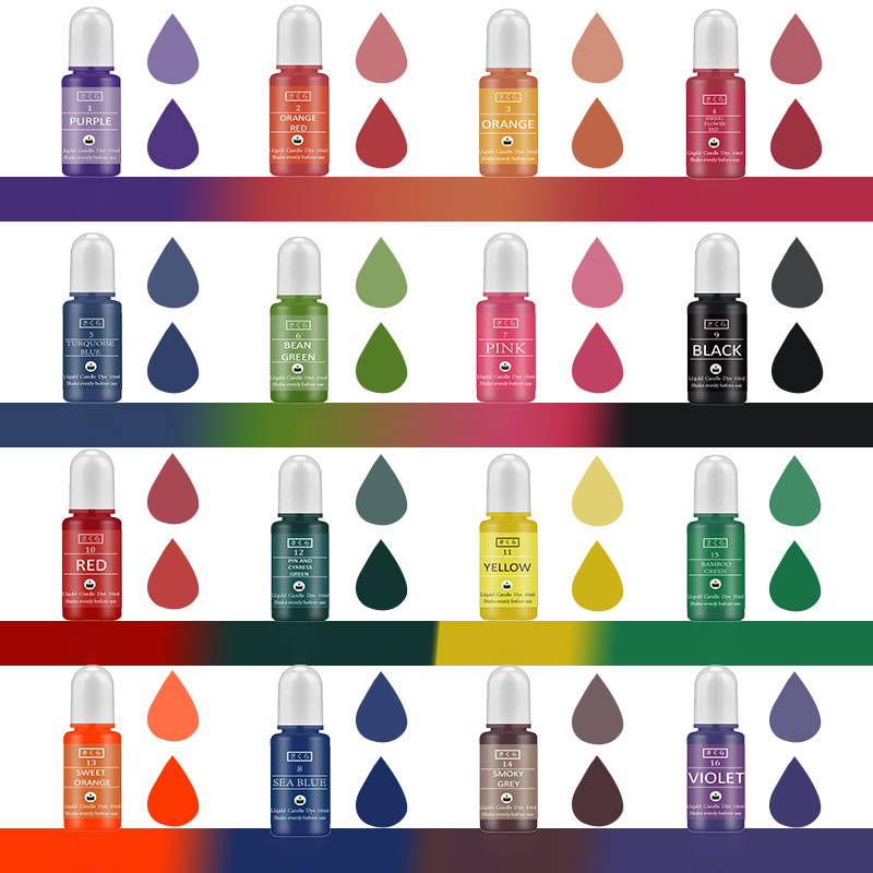 الحبر الكحول الراتنج الصباغ ال - مراجعة Alcohol Ink Set وسعره